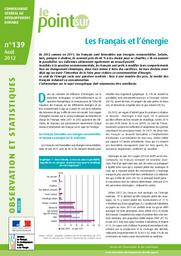 Les français et l'énergie | ROUQUETTE Céline