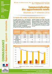 Commercialisation des appartements neufs - Résultats au 1èr trimestre 2016 | SCHOELLEN Odile