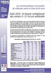 Les immatriculations mensuelles de véhicules neufs en Pays de la Loire. Août 2018 : la hausse vertigineuse des ventes (+ 31 %) est artificielle | DOUILLARD Denis