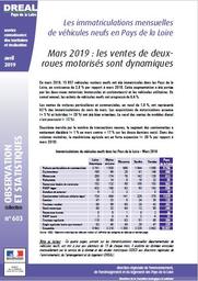 Les immatriculations mensuelles de véhicules neufs en Pays de la Loire. Mars 2019 : les ventes de deux-roues motorisés sont dynamiques Février 2019 : les véhicules professionnels ont le vent en poupe (format pdf - 232.5 ko - 11/03/2019) Janvier 2019 : le marché se redresse vivement (format pdf - 231.8 ko - 11/02/2019) | DOUILLARD Denis