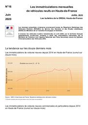 Les bulletins de la Dreal Hauts de France -n° 16- Les immatriculations mensuelles de véhicules neufs en Hauts-de-France Avril 2020 | DIRECTION REGIONALE DE L'ENVIRONNEMENT, DE L'AMENAGEMENT ET DU LOGEMENT HAUTS DE FRANCE