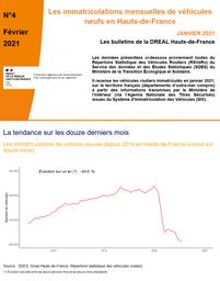 Les bulletins de la DREAL Hauts-de-France -N°4 - les immatriculations mensuelles de véhicules neufs en Hauts-de-France pour le mois de janvier 2021. | DIRECTION REGIONALE DE L'ENVIRONNEMENT, DE L'AMENAGEMENT ET DU LOGEMENT HAUTS DE FRANCE