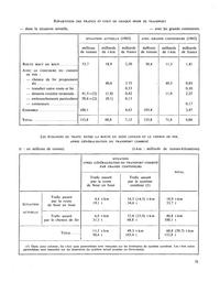 Transports terrestres - Numéro spécial de la revue Equipement - Logement - Transports n°39 | LACARRIERE (P)