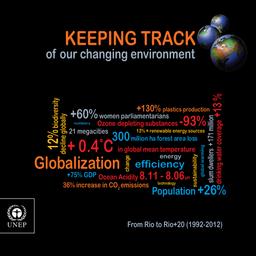 Keeping track of our changing environment. From Rio to Rio+20 (1992-2012). | NATIONS UNIES Programme des Nations Unies pour l'environnement