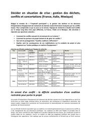 Décider en situation de crise : gestion des déchets, conflits et concertations (France, Italie, Mexique). Mai 2012. | MELE (Patrice)