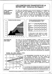 Les comptes des transports de la nation 1986 - Extrait du 24 ème rapport. | BRAIBANT M.