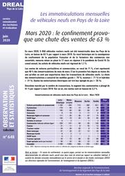 Les immatriculations mensuelles de véhicules neufs en Pays de la Loire - Mars 2020 : le confinement provoque une chute des ventes de 64 | DOUILLARD Denis