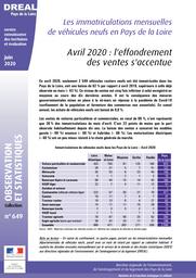 Les immatriculations mensuelles de véhicules neufs en Pays de la Loire - Avril 2020 : l'effondrement des ventes s'accentue | DOUILLARD Denis