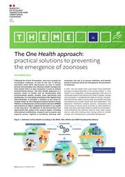 The One Health approach: practical solutions to preventing the emergence of zoonoses | COUDERC-OBERT Céline