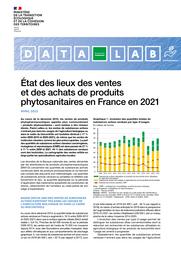 État des lieux des ventes et des achats de produits phytosanitaires en France en 2021 | PARISSE Sandrine