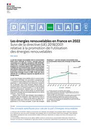 Les énergies renouvelables en France en 2022 - Suivi de la directive (UE) 2018/2001 relative à la promotion de l'utilisation des énergies renouvelables | PHAN Cecile