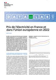 Prix de l'électricité en France et dans l'Union européenne en 2022 | KHADIRA Oumaima