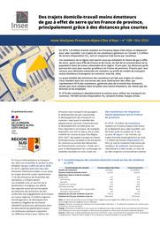 Émissions de gaz à effet de serre lors des trajets domicile-travail en Provence-Alpes-Côte d'Azur | INSEE-PACA. Auteur